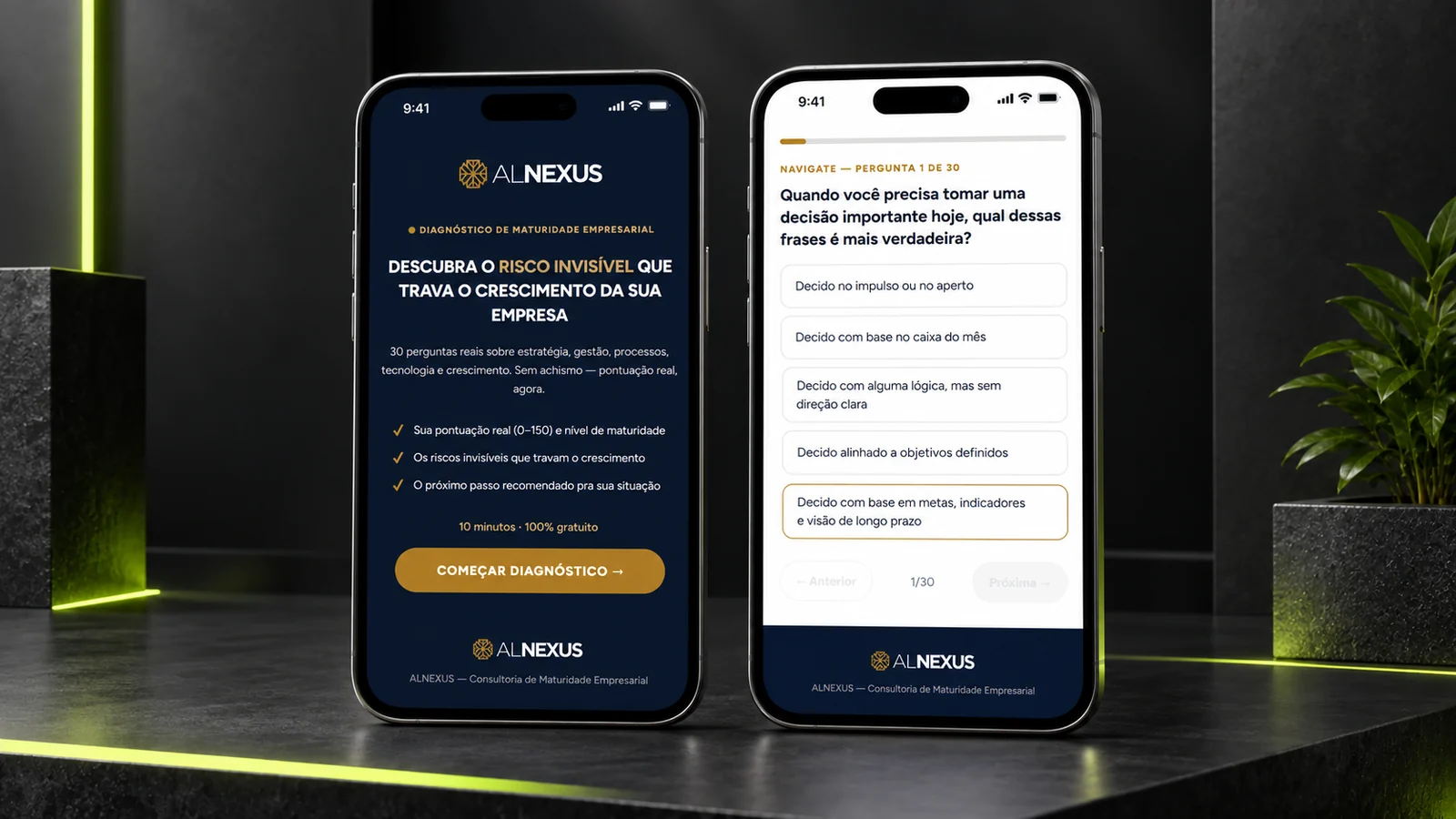 Mobile business maturity assessment for strategic qualification